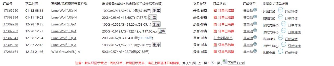 全网首发魔兽世界美服全自动打金搬砖课程,日入1000+,简单好操作,保姆级教学 全网首发魔兽世界美服全自动打金搬砖课程,日入1000+,简单好操作,保姆级教学
