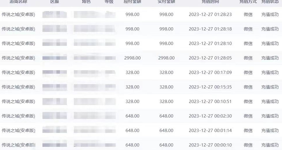 抖音企业号传奇手游变现项目,日入4500+,人人可以上手(独家揭秘) 抖音企业号传奇手游变现项目,日入4500+,人人可以上手(独家揭秘)