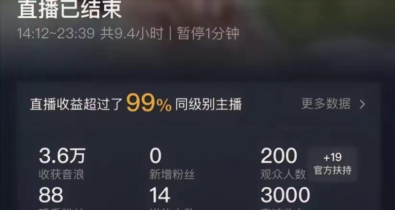 ai无人直播美女4人组整蛊教程 【附全套资料以及教程】 - 技研社-技研社