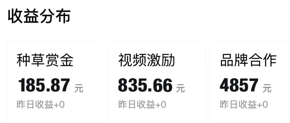 自动草稿 自动草稿