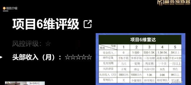 十万个富翁修炼宝典之16.朋友自营工作室的项目,一个月赚一万八 十万个富翁修炼宝典之16.朋友自营工作室的项目,一个月赚一万八