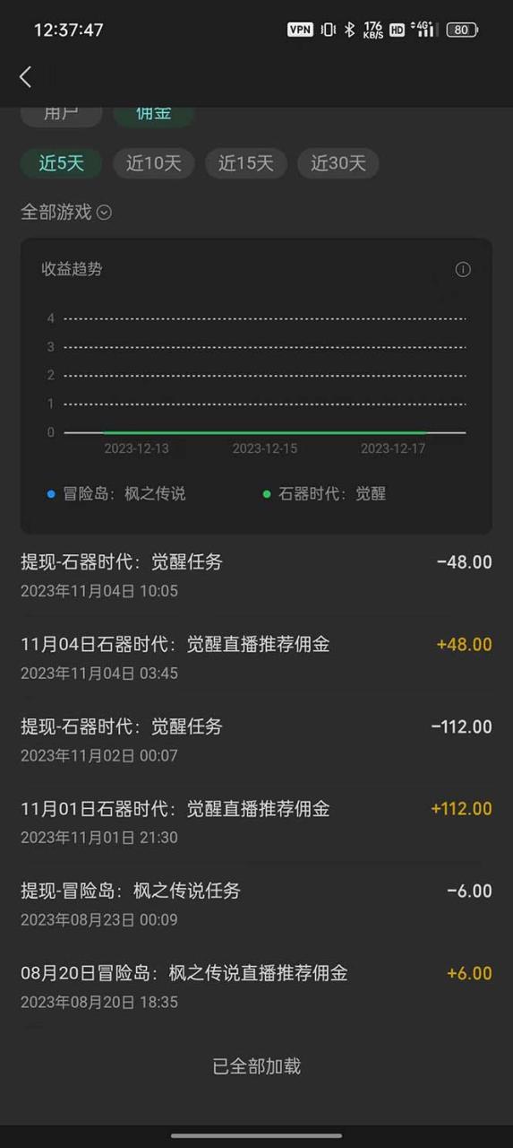 视频号无人直播零粉变现,全网首发每天暴力掘金400-500 视频号无人直播零粉变现,全网首发每天暴力掘金400-500