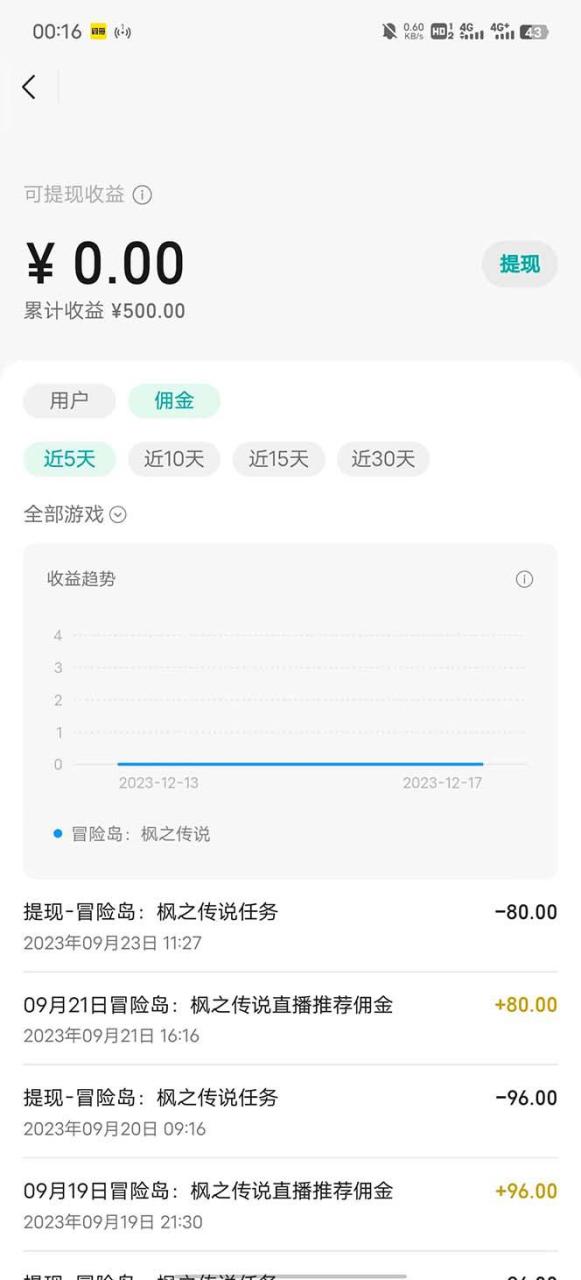 视频号无人直播零粉变现,全网首发每天暴力掘金400-500 视频号无人直播零粉变现,全网首发每天暴力掘金400-500