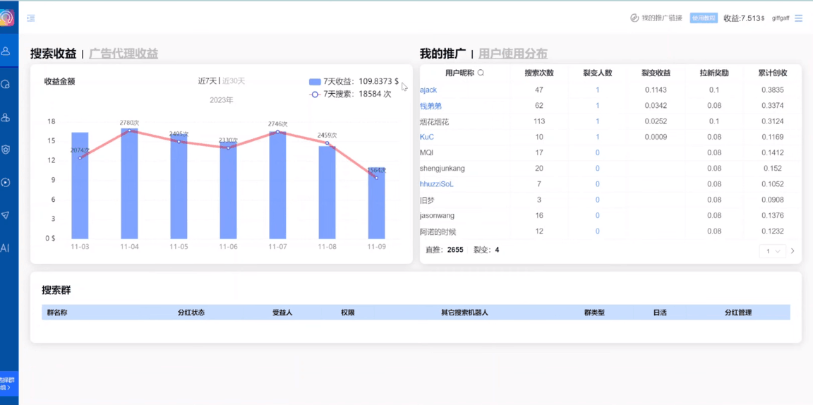 独家技巧!电报运营新风口,免费发送器+会员技巧,赚钱就是这么简单! 独家技巧!电报运营新风口,免费发送器+会员技巧,赚钱就是这么简单!
