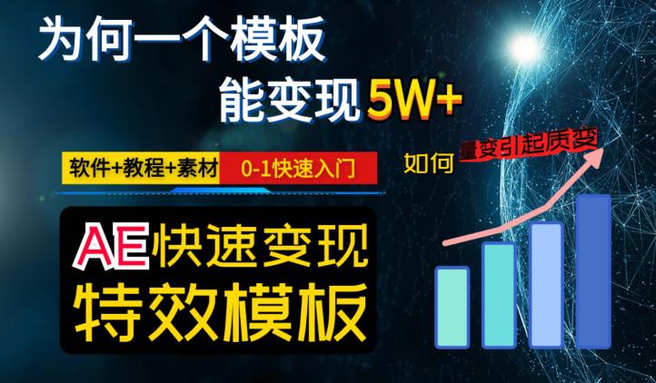 AE视频特效模板变现月入3-5W,0-1快速入门,软件+教程+素材 AE视频特效模板变现月入3-5W,0-1快速入门,软件+教程+素材