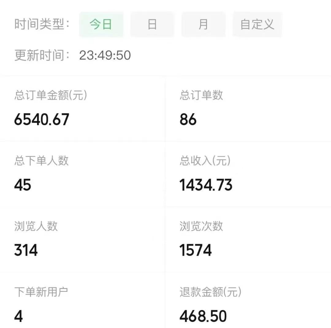 自动草稿