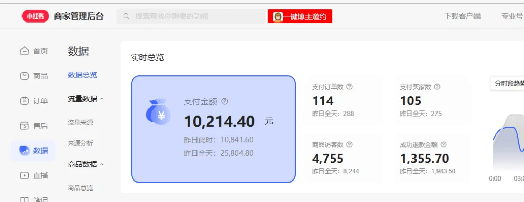 AI助力小红书图文带货:保姆级教程,简单上手,日入1000 AI助力小红书图文带货:保姆级教程,简单上手,日入1000