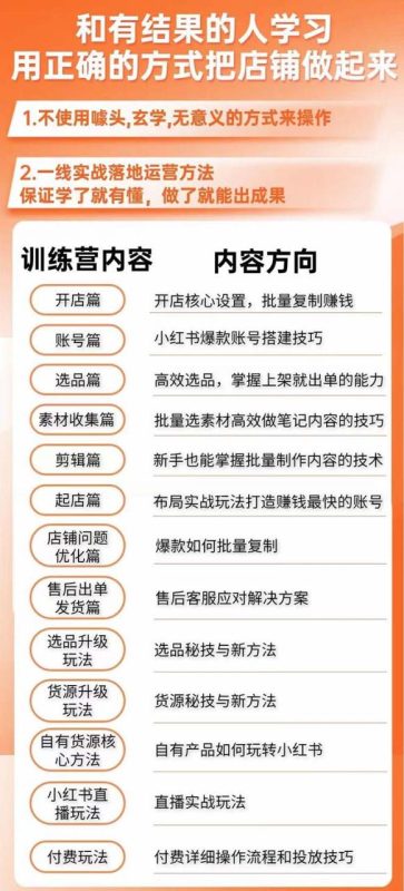 新个体·搞钱-小红书训练营：实战落地运营方法，抓住搞钱方向，每月多搞2w+ - 技研社-技研社