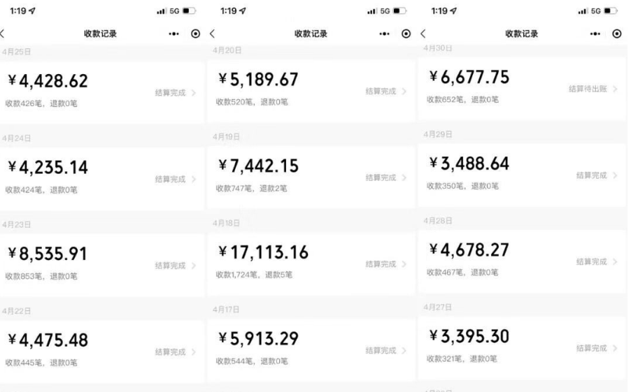 我这朋友做“半自动”挂机项目1天最高收益1856元+? 我这朋友做“半自动”挂机项目1天最高收益1856元+?