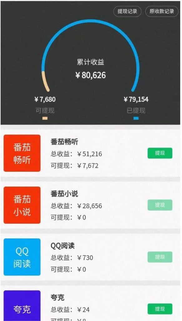 自动草稿 自动草稿