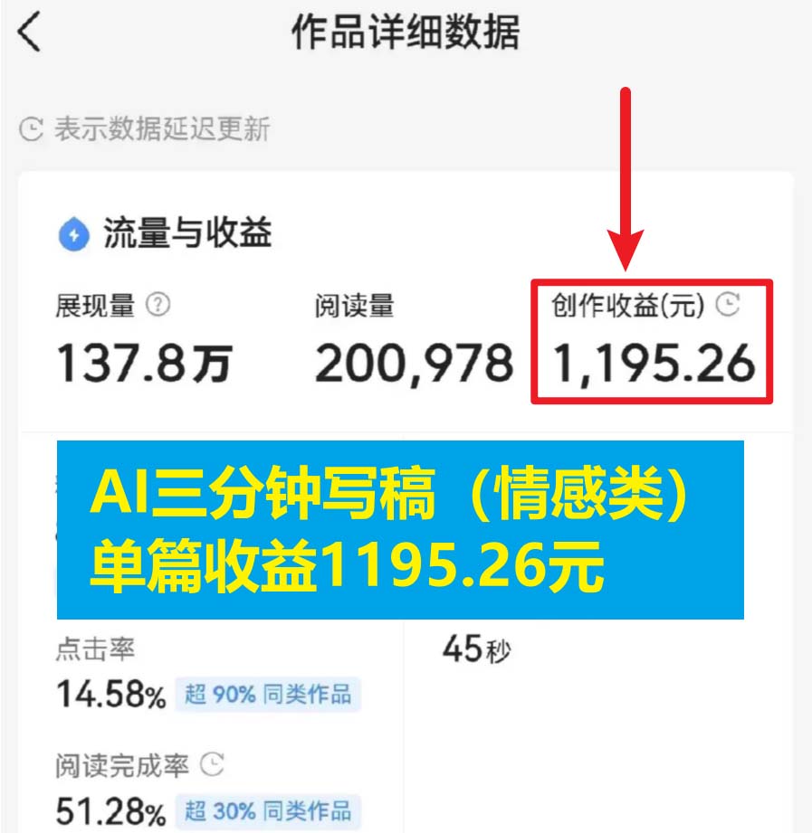 3分钟,变现1200。情感类AI写作底层逻辑(附:教程+步骤+资料) 3分钟,变现1200。情感类AI写作底层逻辑(附:教程+步骤+资料)