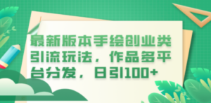 最新版本手绘创业类引流玩法,作品多平台分发,日引100+创业粉 - 技研社-技研社