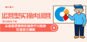 运营型实操内训营-第28期线下课 从底层逻辑到实操到千川投放 打造百万爆款 - 技研社-技研社