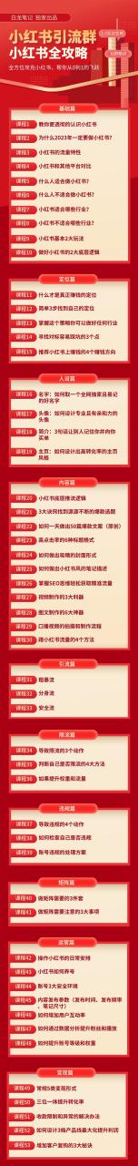 【白龙笔记】价值980元的《小红书运营和引流课》,日引100高质量粉 【白龙笔记】价值980元的《小红书运营和引流课》,日引100高质量粉