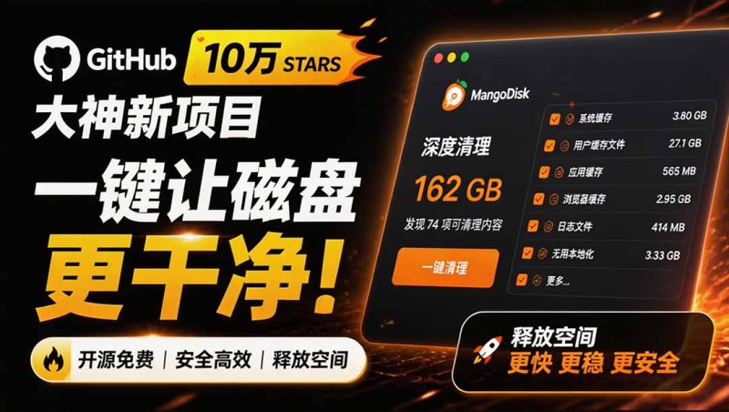 在Gtihub上做出10万 stars 的大神,又发布新项目了!一键让磁盘更干净,开源免费清理工具 MangoDisk-技研社