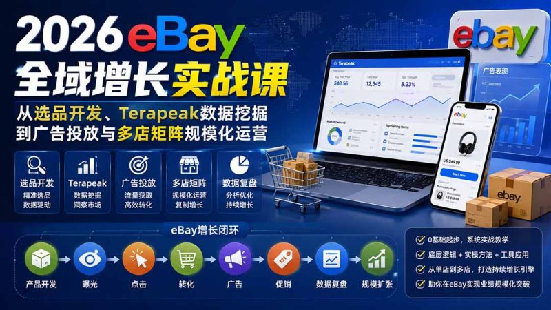 eBay跨境运营指南:从选品数据到多店矩阵的增长路径 - 技研社-技研社