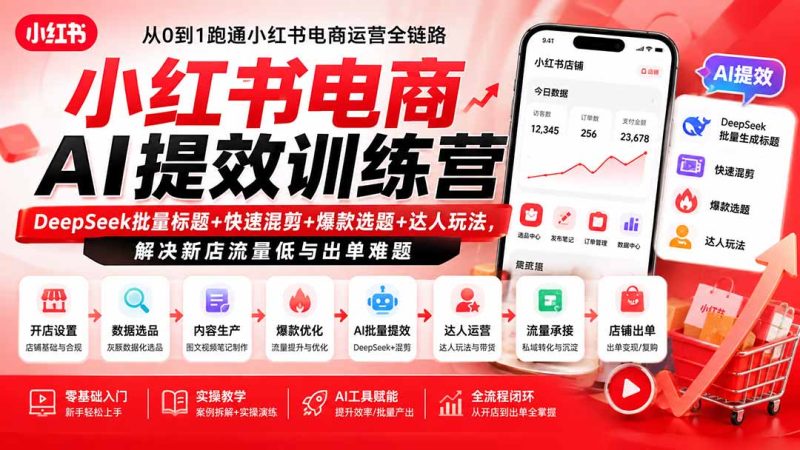 小红书电商AI提效:用DeepSeek批量起标题配混剪,新店稳步出单 - 技研社-技研社