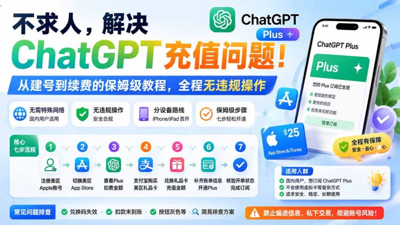 不求人,解决ChatGPT充值问题!从建号到续费的保姆级教程,全程无违规操作-技研社