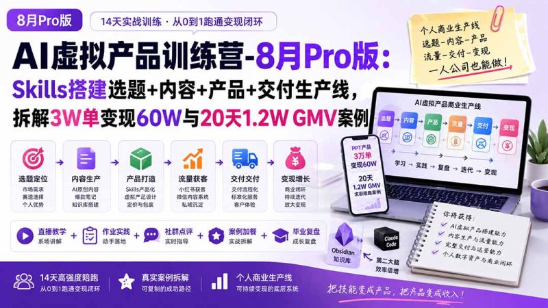 AI虚拟产品怎么做:从定位到交付的训练闭环拆解 - 技研社-技研社