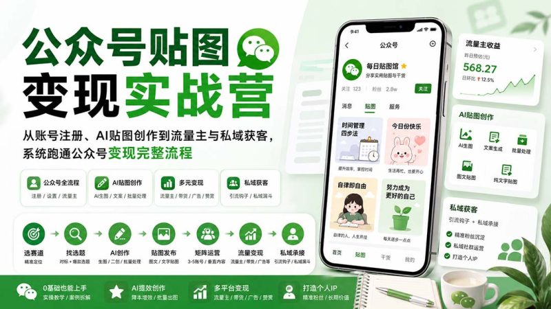公众号贴图变现实战营:从账号注册、AI贴图创作到流量主与私域获客,系统跑通公众号变现完整流程-技研社