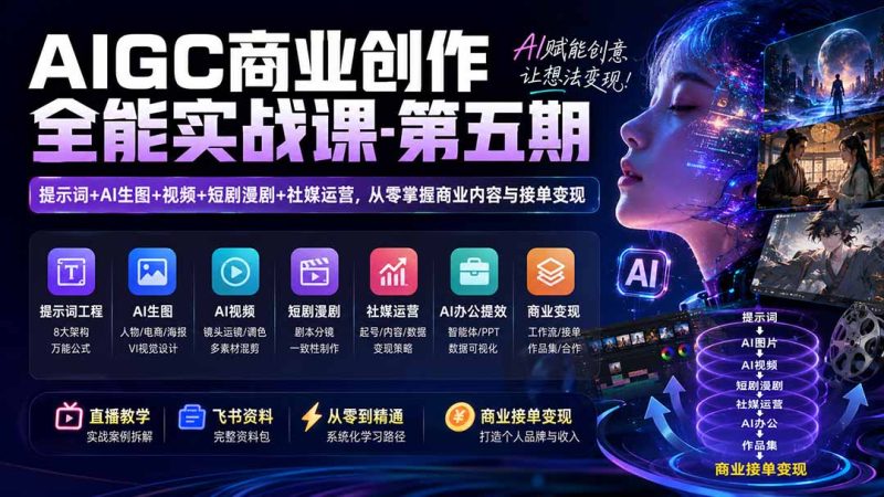 AIGC商业创作全能实战课-第五期:提示词+AI生图+视频+短剧漫剧+社媒运营,从零掌握商业内容与接单变现-技研社