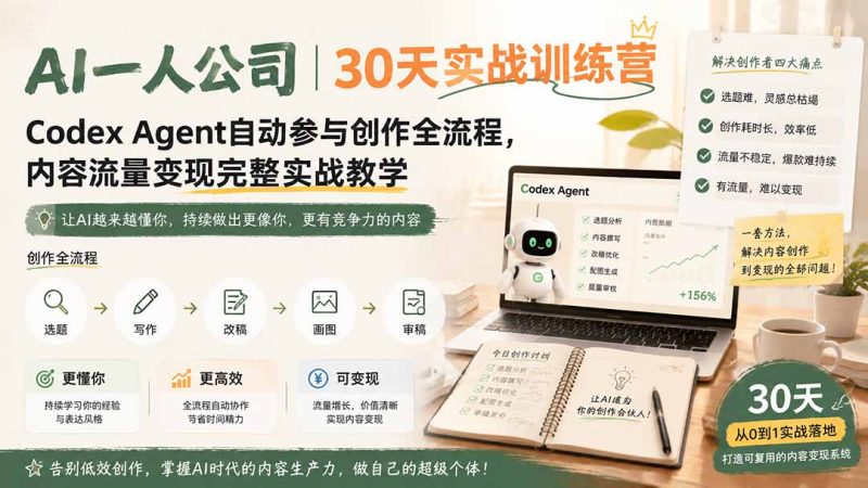 AI一人公司到底能不能做？说点实在的-技研社
