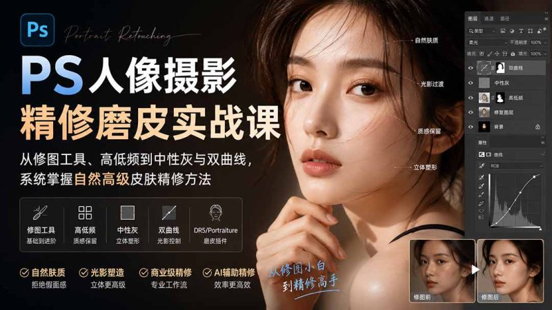 PS人像磨皮精修怎么学:高低频到中性灰的实战-技研社