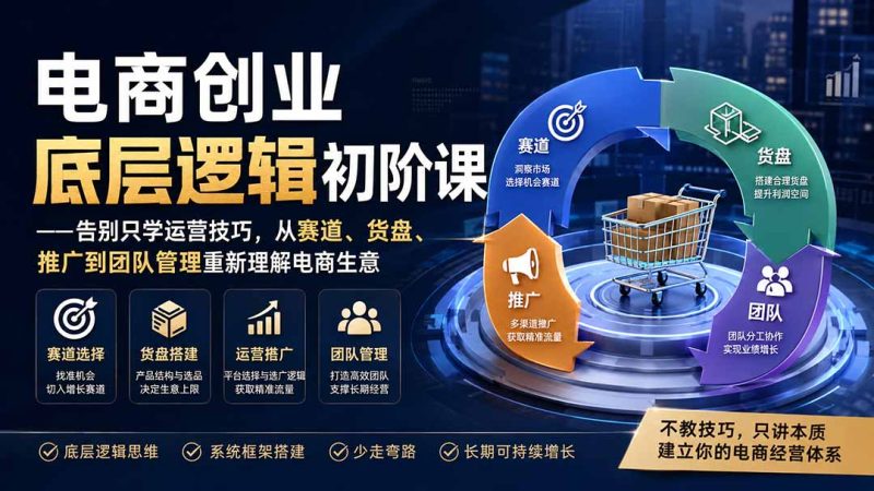 电商创业底层逻辑初阶课——告别只学运营技巧,从赛道、货盘、推广到团队管理重新理解电商生意-技研社