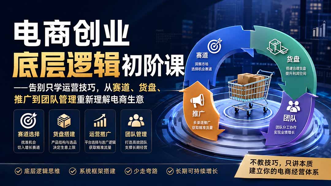 自动草稿 自动草稿