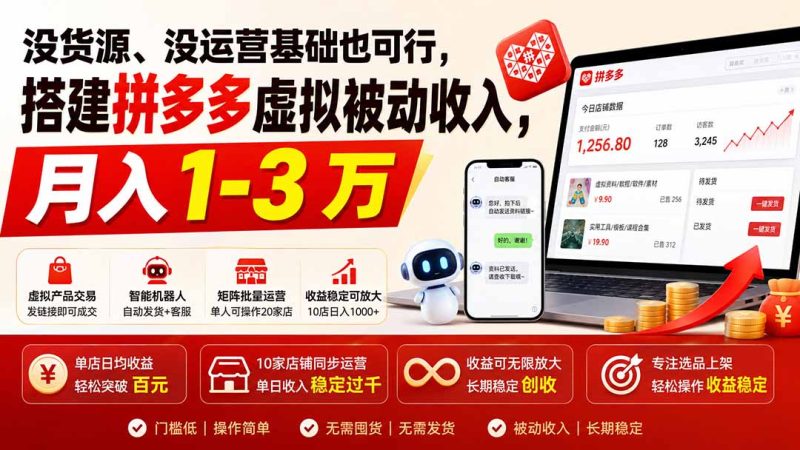 虚拟被动收入完整指南:围绕副业赚钱的副业变现落地方法-技研社