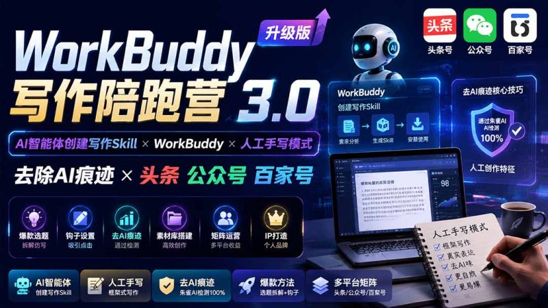 WorkBuddy写作陪跑营3.0-更新:Ai智能体创建写作Skill×WorkBuddy×人工手写模式×去除AI痕迹×头条公众号百家号-技研社