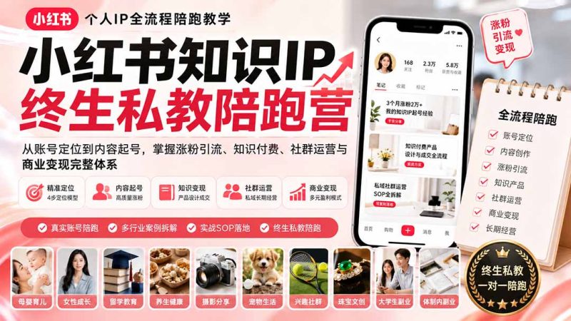 小红书知识IP终生私教陪跑营:从账号定位到内容起号,掌握涨粉引流、知识付费、社群运营与商业变现完整体系-技研社