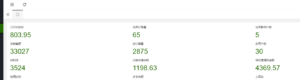 图片[2]-全自动收款长期项目，小白也能日入500+（资料教程+素材）-阿兴说钱