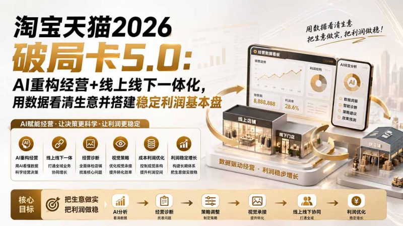 淘宝运营怎么用AI提效:诊断店铺搭稳利润的思路-技研社