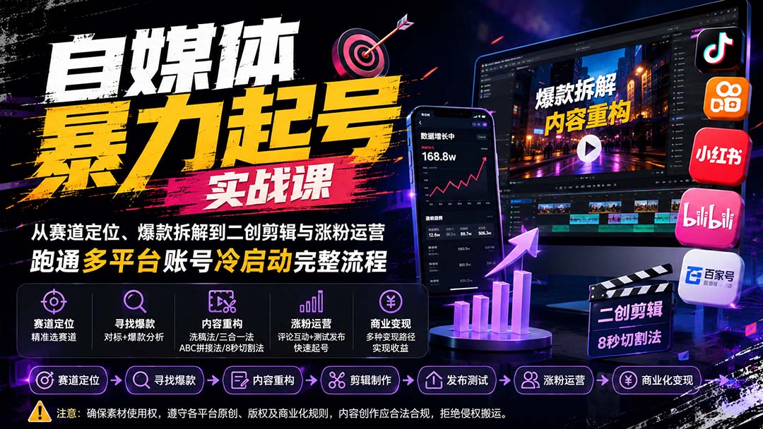 自媒体暴力起号实战课:赛道定位、爆款拆解到二创剪辑与涨粉运营 自媒体暴力起号实战课:赛道定位、爆款拆解到二创剪辑与涨粉运营