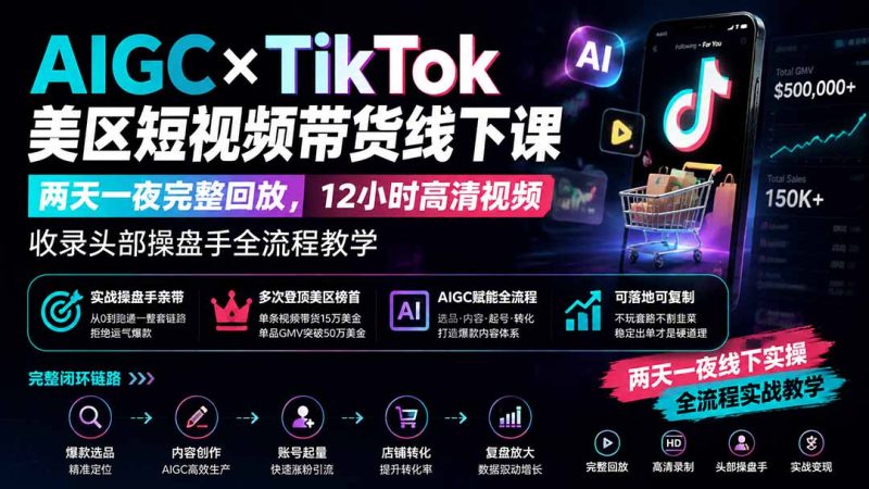 AIGC短视频带货怎么做才稳?新媒体运营与社群运营实操全攻略-技研社