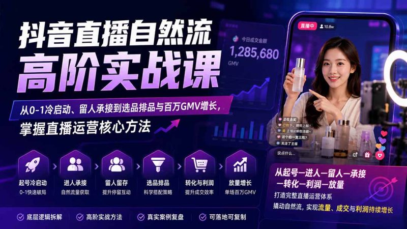 抖音直播自然流高阶实战课:从0-1冷启动、留人承接到选品排品与百万GMV增长,掌握直播运营核心方法-技研社