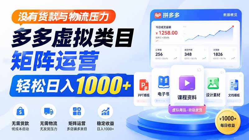 拼多多虚拟电商入门到精通:新媒体运营与社群运营的关键路径-技研社
