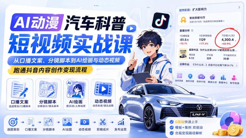 AI动漫汽车科普短视频:从口播文案到AI绘画动态视频的制作流程-技研社