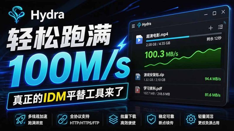 Hydra下载管理器上手:开源多线程的IDM平替工具-技研社