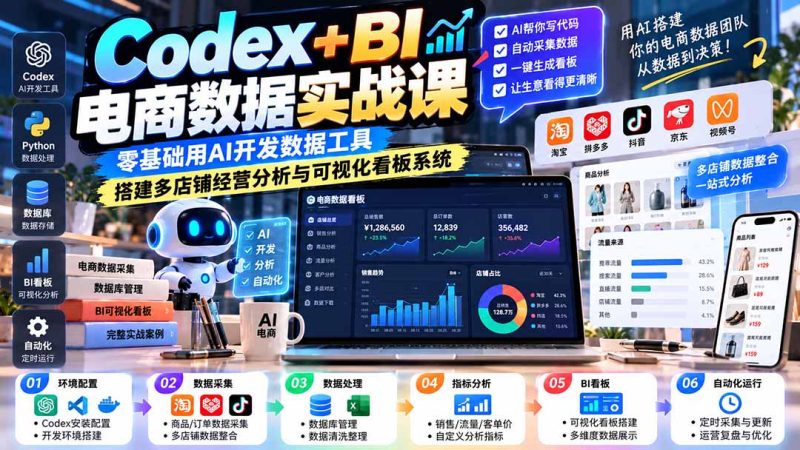 Codex+BI电商数据实战课:零基础用AI开发数据工具,搭建多店铺经营分析与可视化看板系统-技研社