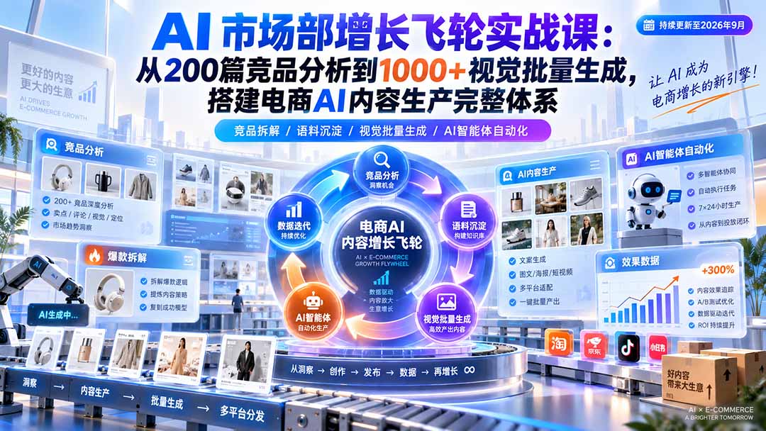 AI 市场部增长飞轮实战课:从200篇竞品分析到1000+视觉批量生成,搭建电商AI内容生产完整体系 AI市场部增长飞轮实战课