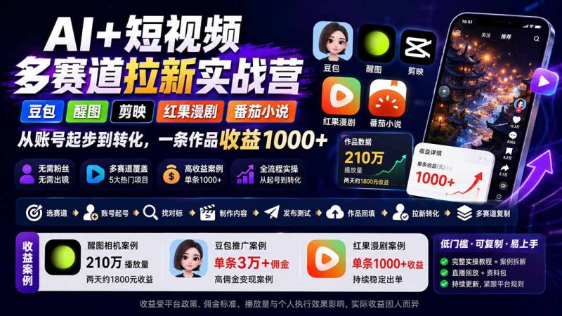 没粉丝没出镜也能赚?这套AI短视频拉新课把多赛道玩法讲透了-技研社