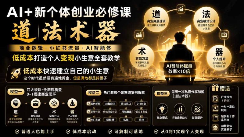 AI+新个体创业必修课-更新0922|道法术器|商业逻辑·小红书流量·AI智能体|低成本打造个人变现小生意全套教学-技研社