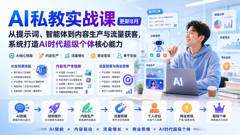 AI私教实战课-更新8月:从提示词、智能体到内容生产与流量获客,系统打造AI时代超级个体核心能力-技研社