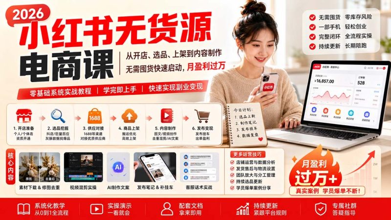 小红书无货源电商课(9月16更新):从开店、选品、上架到内容制作,无需囤货,0粉快速启动,月盈利过万-技研社